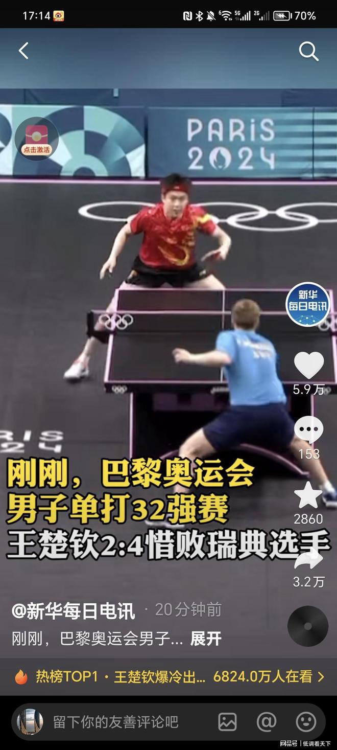 上的影响力 上的影响力